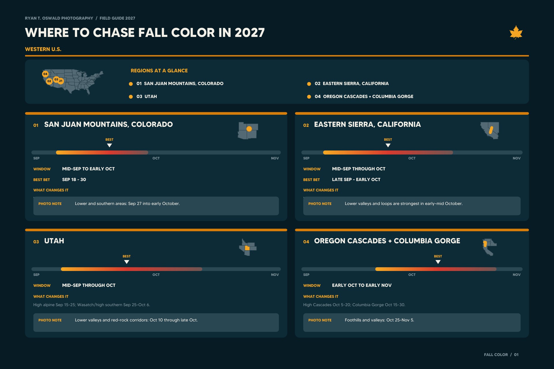 Fall color destination guide inside the 2027 photography planner